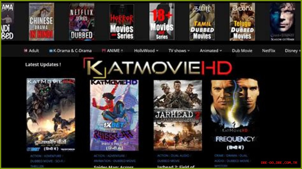 Exploring The World Of Katmoviehdcom: Your Guide To Streaming Movies