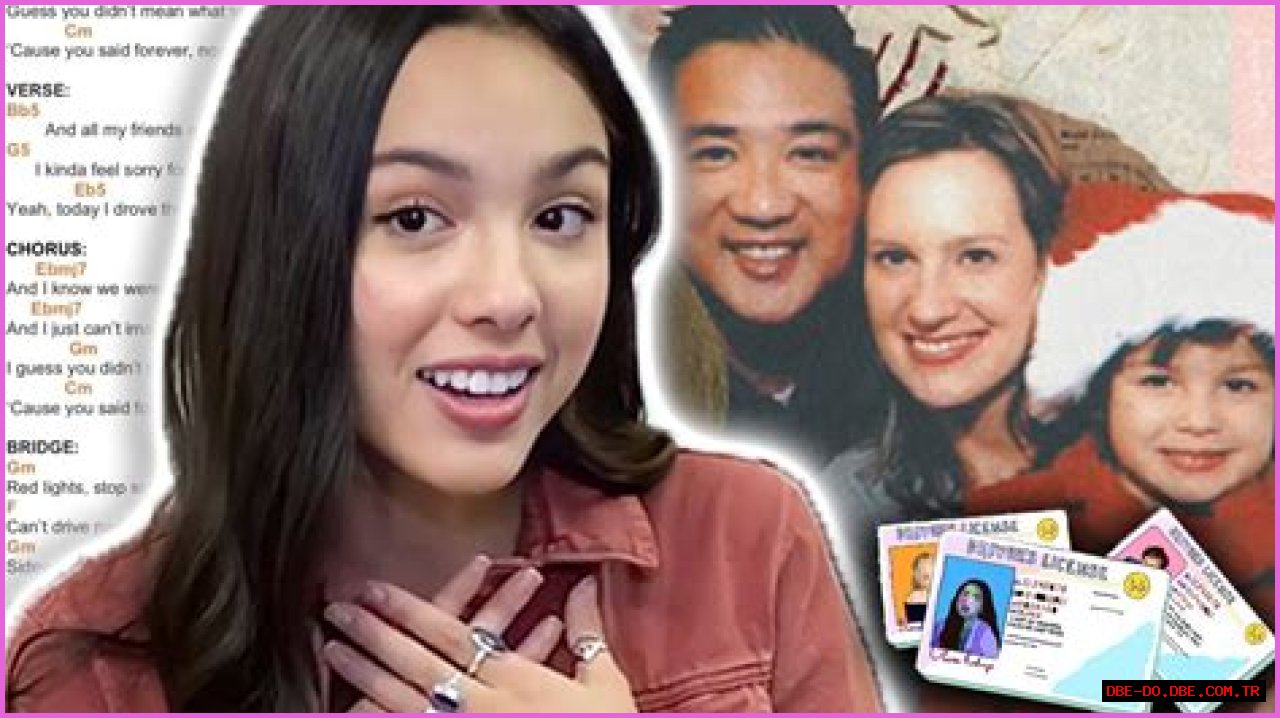 Olivia Rodrigo's Family History: Unveiling Her Parents And Roots