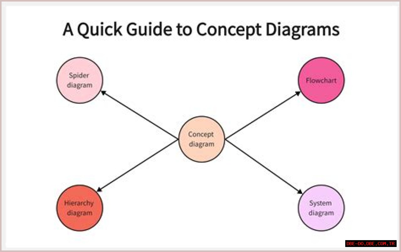 The Ultimate Guide To Semidraws: Understanding The Concept And Its Impact
