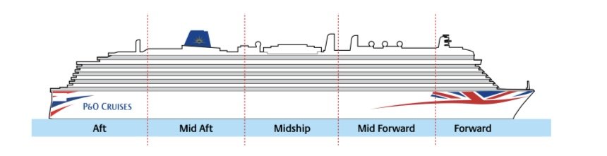 Iona deck plan cabins spa cruisemapper previous next deckplans Arvia deck plans