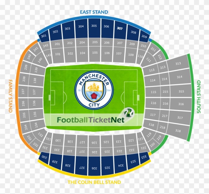 Stadium etihad plan seats expansion ticket tickets cestvrai Etihad stadium seating plan