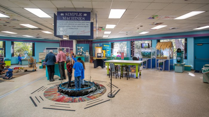 Emerald coast science center museum