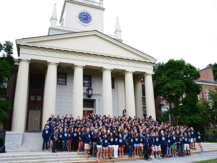 Private middle schools near me