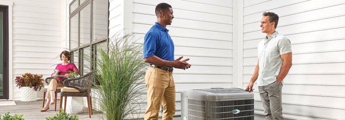Water cooled air conditioner portable