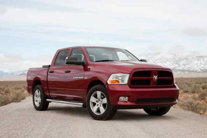 How much does it cost to paint a truck