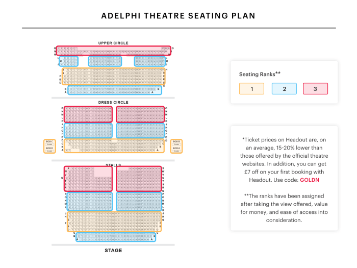 Accessibility adelphi accessable Adelphi theatre floor plan