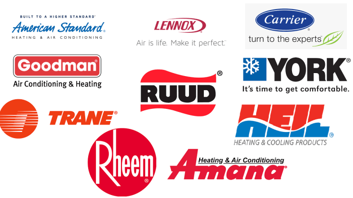 Top 10 air conditioner brands