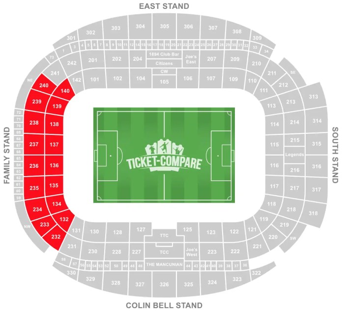 Etihad stadium seating plan
