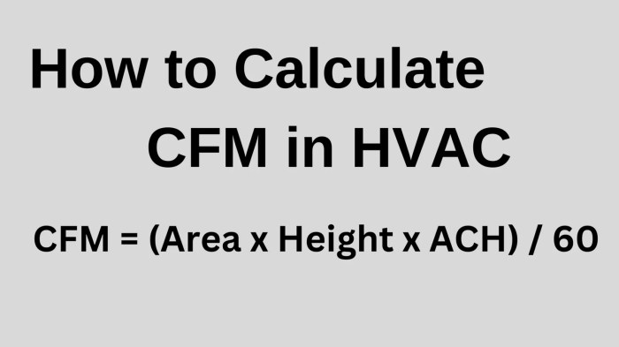Return air cfm chart