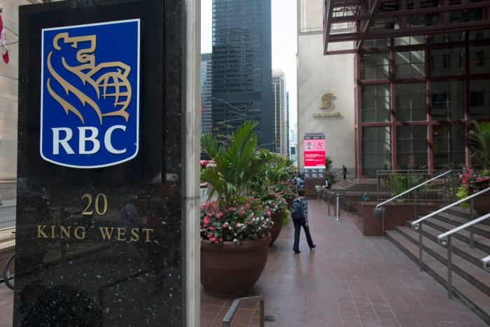Rbc Rbc