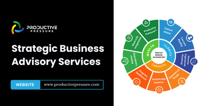 Planning advisory service