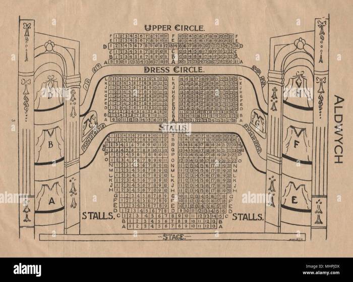 Aldwych theatre seating plan