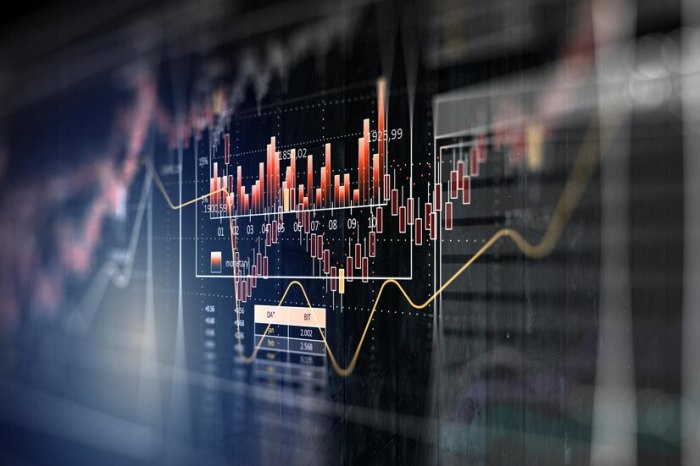 Fintechzoom chevron stock
