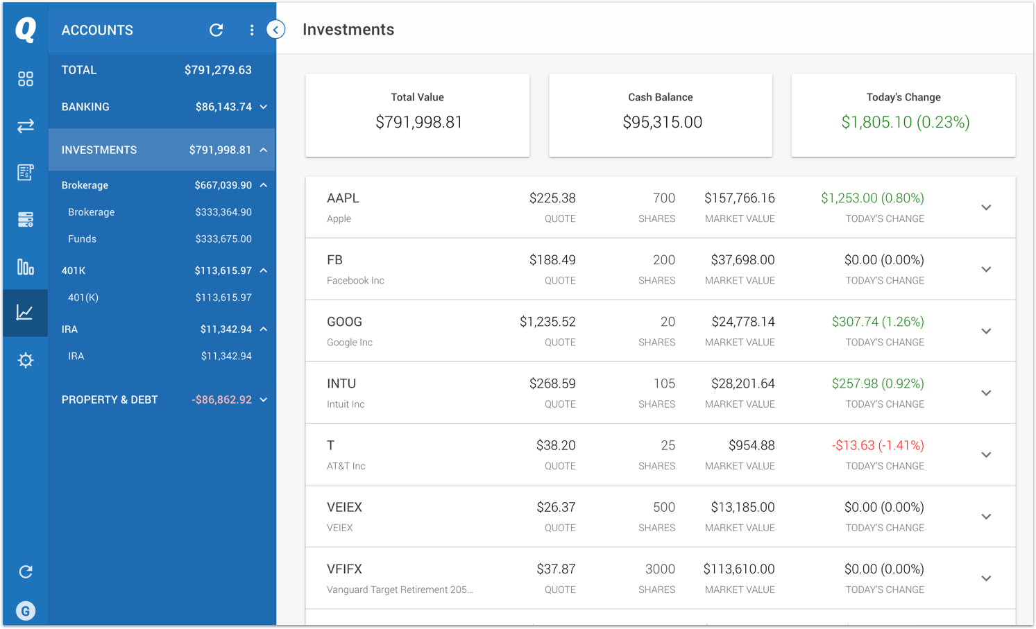 Quicken intuit Quicken intuit