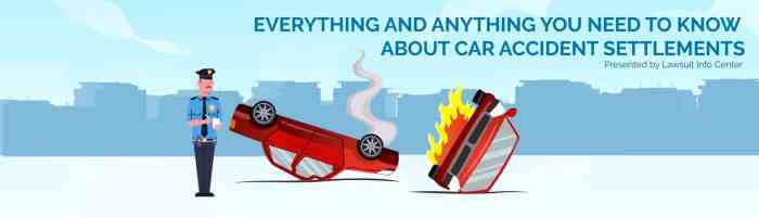 Car Accident Settlement Guide | Average Settlements For Car Accidents Are car accident settlements public record