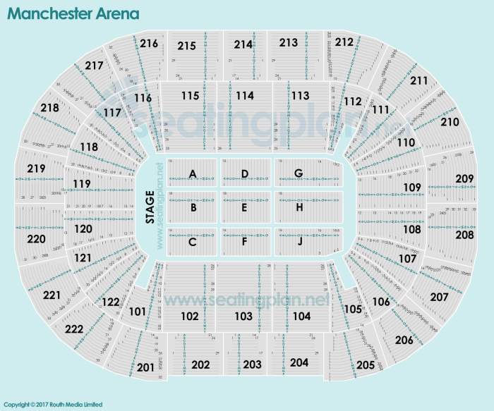 Manchester Arena Detailed Seating Plan M&s arena seating plan