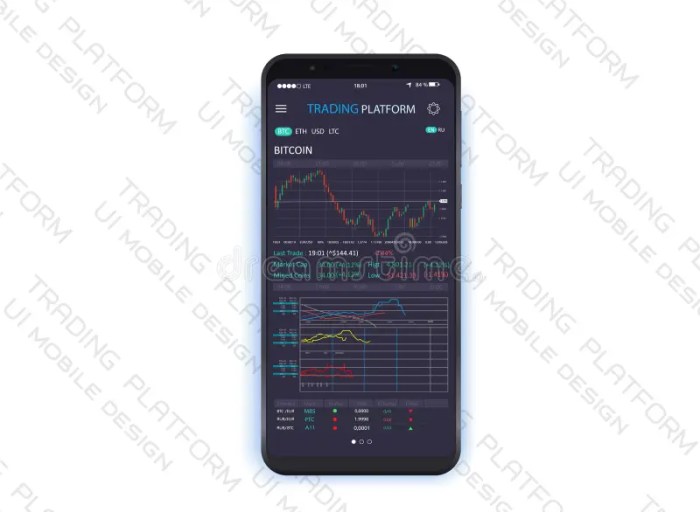 Mode mobile stock