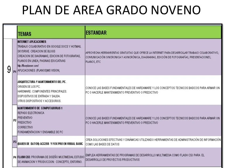 Plan de área de geometría undécimo grado
