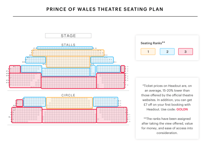 Edward theatre seating plan