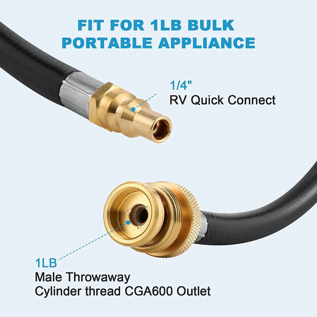 GasOne 24 ft 3/8 Flare Propane Quick Connect Hose, RV Quick Connect ... Quick connect propane hose