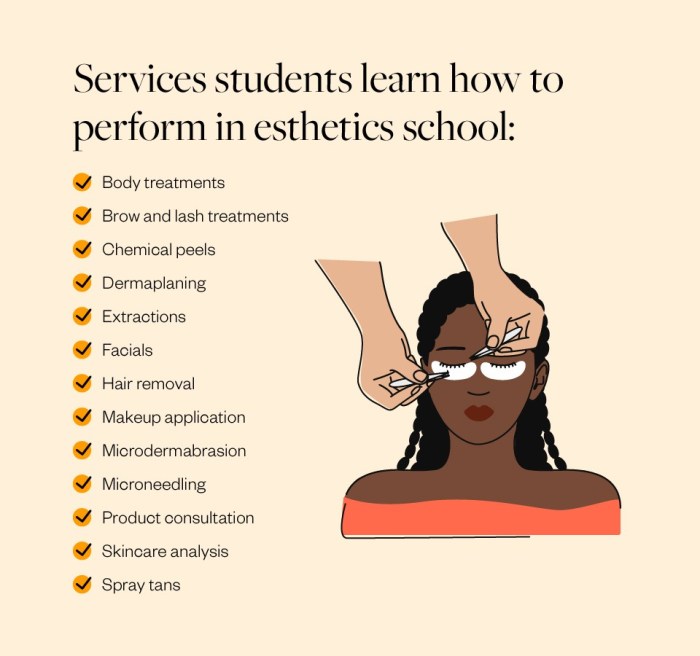 How long is schooling for esthetician