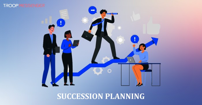Https://s3knetwork.com/secure-your-business-legacy-with-succession-planning/