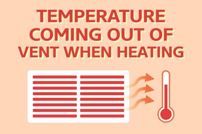 Air conditioner coming out central vent kw ua temperature should what be electrical capacity temp vents share What should air temp be coming out of vent