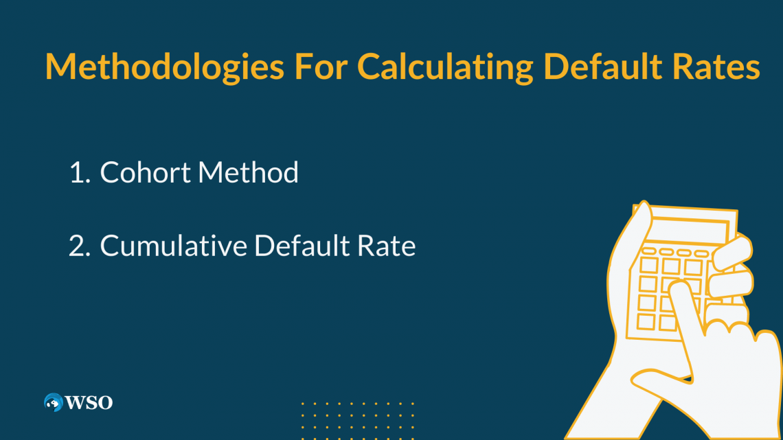 Constant default rate